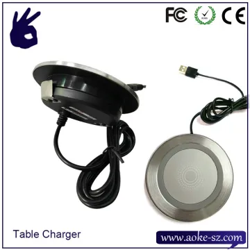 Coffee Table Charger Qi Embedded Wireless Battery Charger