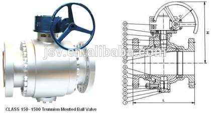 Pneumatic Operate Insulation hot water stainless steel Ball Valve stems