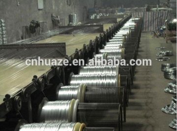 high quality electro galvanized iron wire for binding wire(factory)