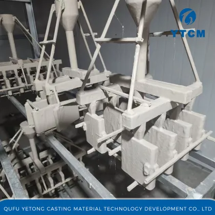Eco Friendly Coating for Foam Casting Technology