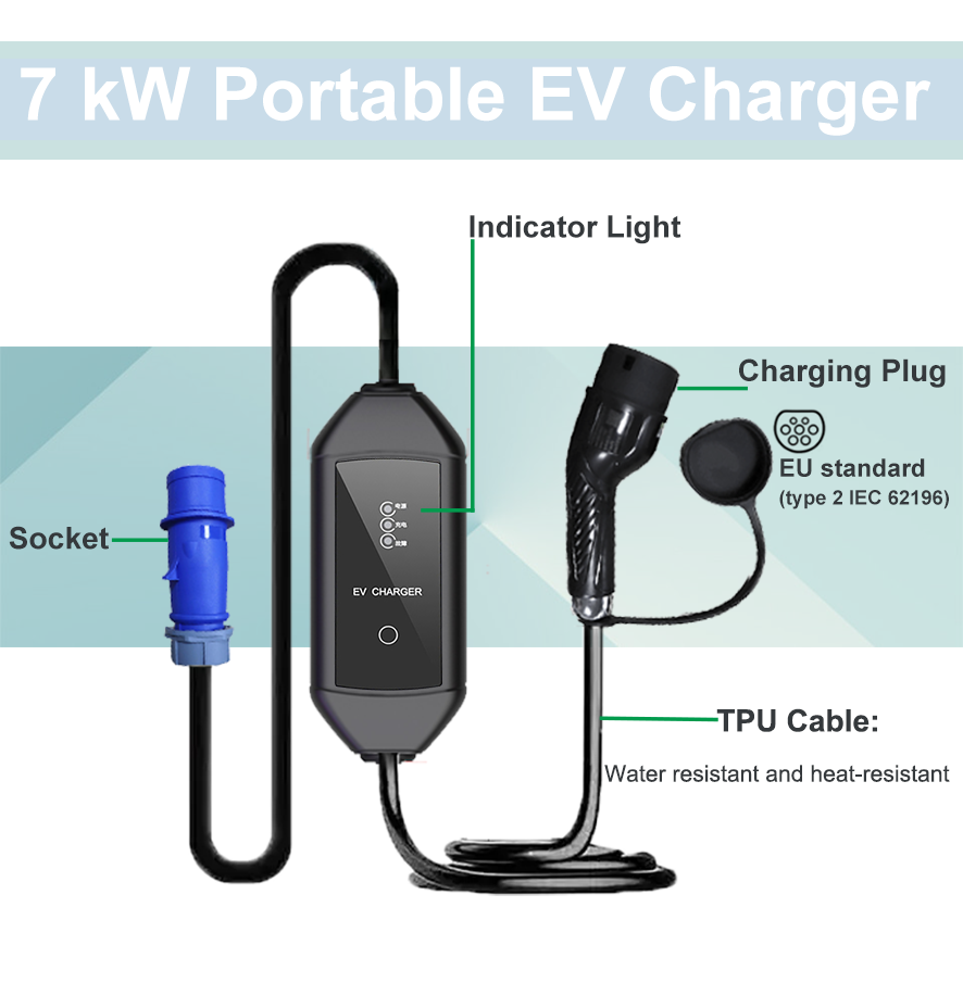 7KW पोर्टेबल EV चार्जर एलईडी डिस्प्ले OEM ODM