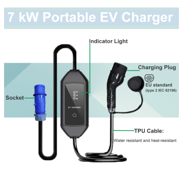 7kw Portable Ev Charger Led Display OEM ODM
