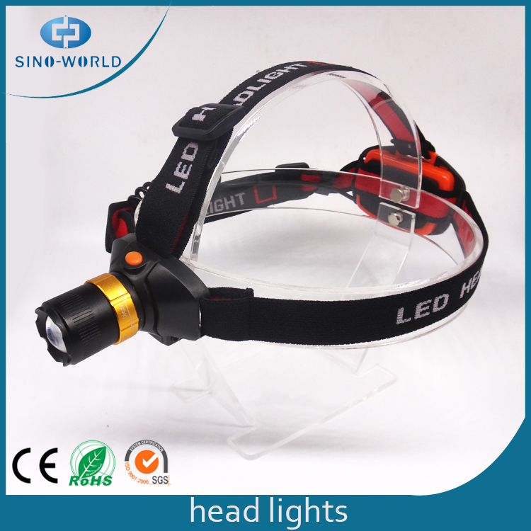 Battery Powered Headlamp