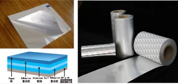 Aluminum foil for pill blister package