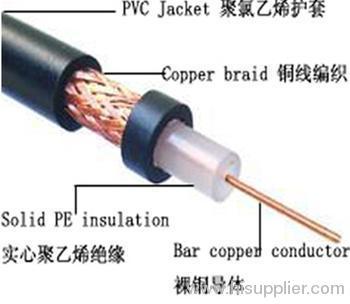 Factory Direct Sale Concentric Cable 