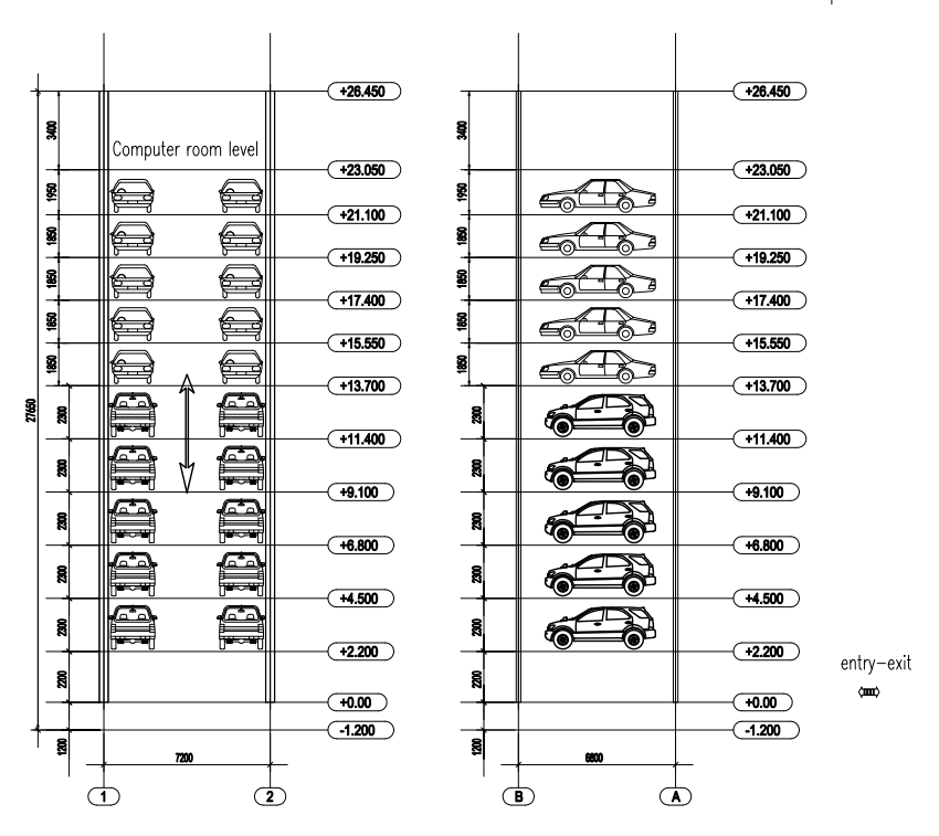 Fully automated parking