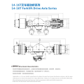 14-16t Gabelstapler-Antriebsachse