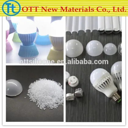silicone resin powder manufacturer in China