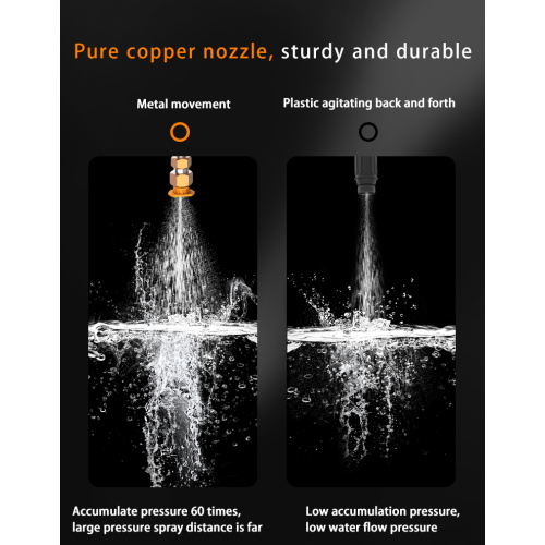 Portable cordless rechargeable electric car washer