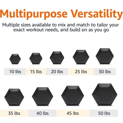 Rubber Coated Hex Dumbbells: Fitness Strength Training with Durable Cast Iron Core