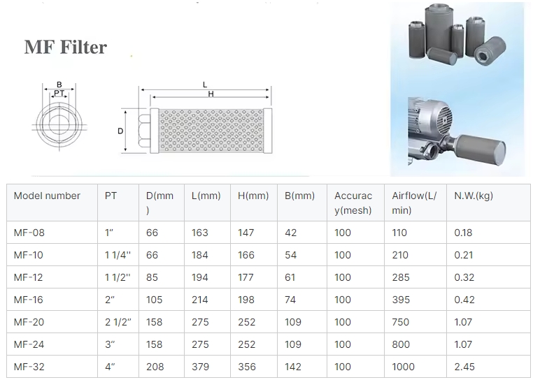 Air Filter dimensions For Single Stage Ring Blower