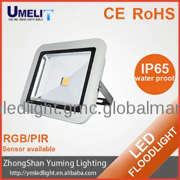 indoor flood lights