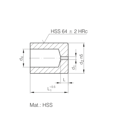 Matrices ISO8977 sin hombro con molde de inicio