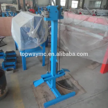 Best Price Stretcher and Shrinker (SS-18FD/SS-16F/FSM-16) - High Quality