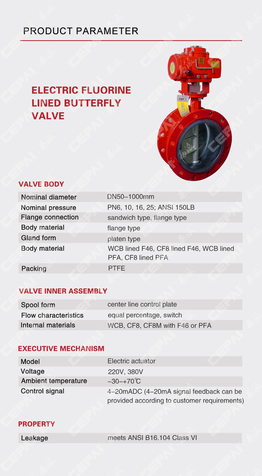 Electric Rubber Lined Butterfly Valve