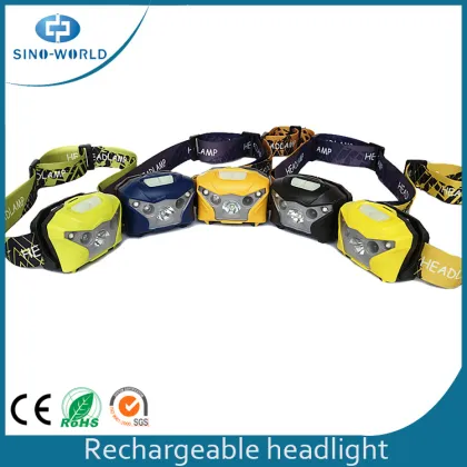 Fashion 4 Lighting Modes Adjustable LED Headlights