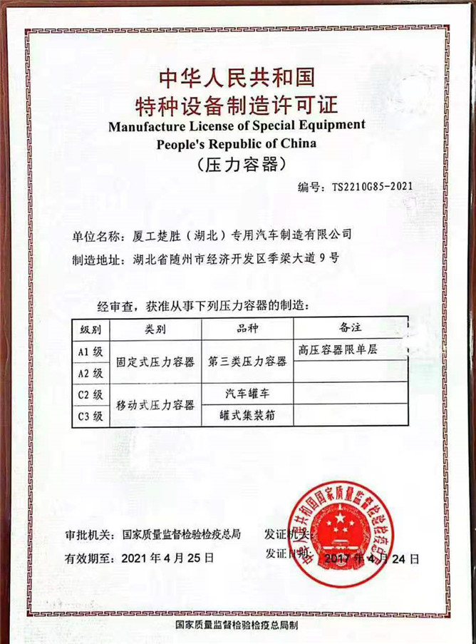 manufacture license