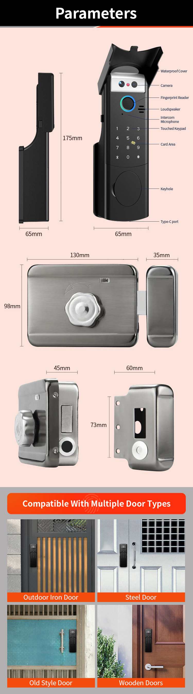 smart rim lock