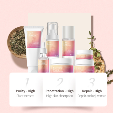 Gentle and Efficient Nourishing Skin Care Set for Oily Skin
