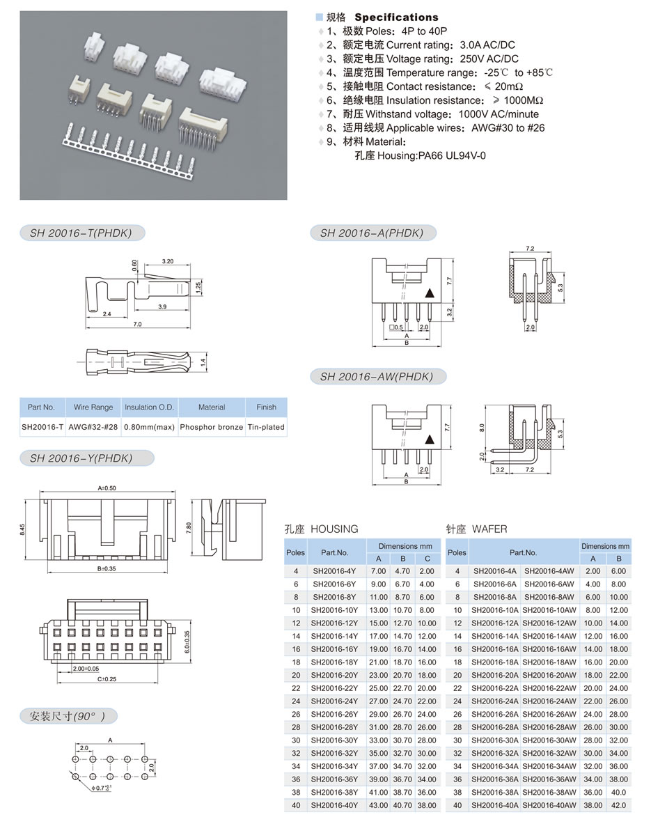 SH20016-PHDK-1