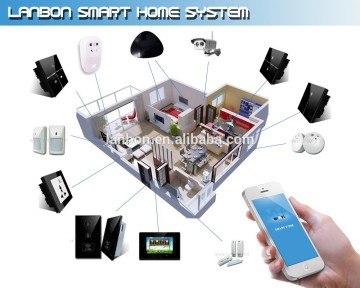 2016 New Android /Iphone Wireless WIFI touch light switches for home automation wall switch electric switch remote control