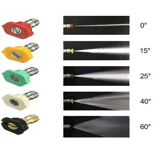 Pistolet à pulvérisation électrique d&#39;extension de baguette avec 5 buses