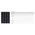 Módulo fotovoltaico solar, panel solar doméstico, media celda de vidrio doble