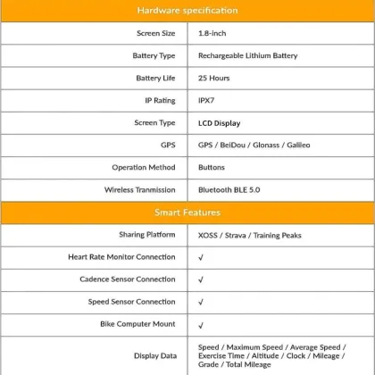 CatEye G PLUS Bicycle Computer: LCD Digital Odometer and Road Bike Stopwatch