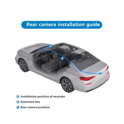 HD 1080P Dual Recorder Car Dash Cam