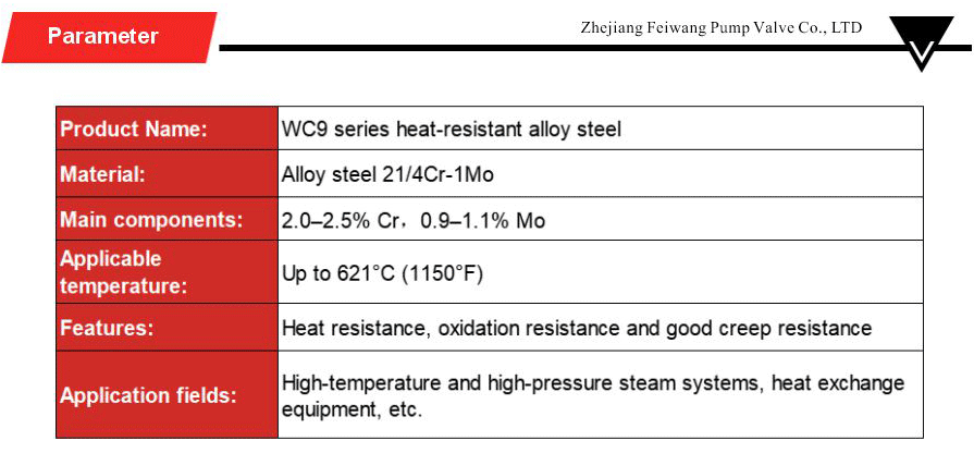 Heat-resistant alloy steel series-xiangqing2-FW073