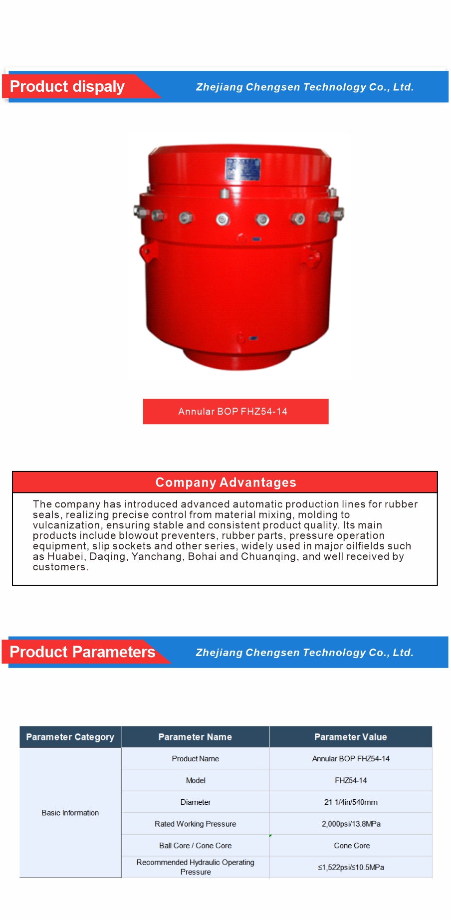 Oilfield Well Control Equipment