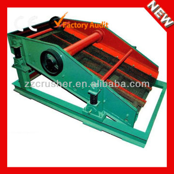 China Famous YKR Series Circular Vibrating Screen
