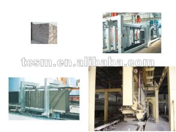 china gypsum board manufacture line