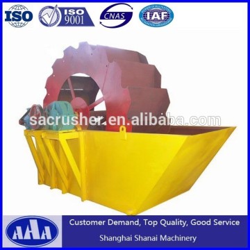 Wheel sand washing machine manufacturer
