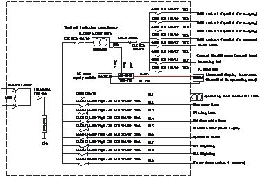 Operating Room Solution