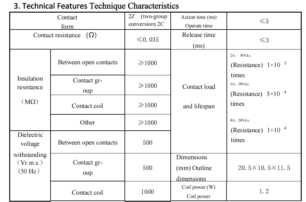 Military Relay JZC-200MD 27V Internal View