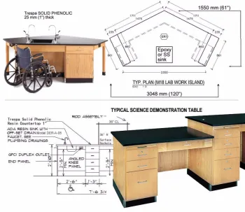 High quality laminated board for lab furniture