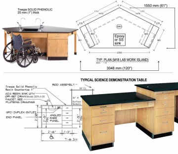 High quality laminated board for lab furniture