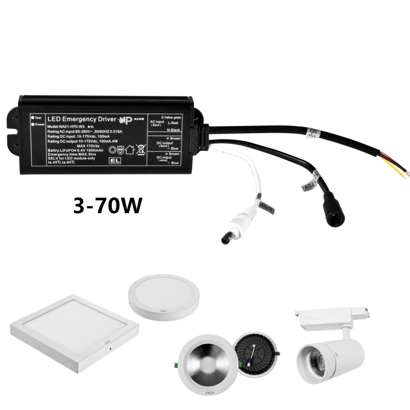 Sauvegarde d'urgence du panneau LED 40W