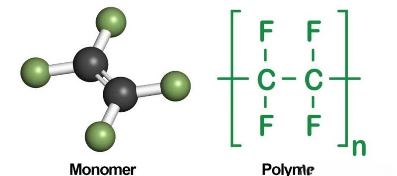 PTFE 3