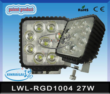 27w high lumen Epistar waterproof IP68 RGD1004 streetfighter headlight