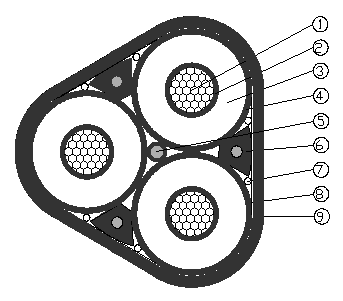 AL/XLPE /PE 12/20 (24) kV 3×95/25AL mm2