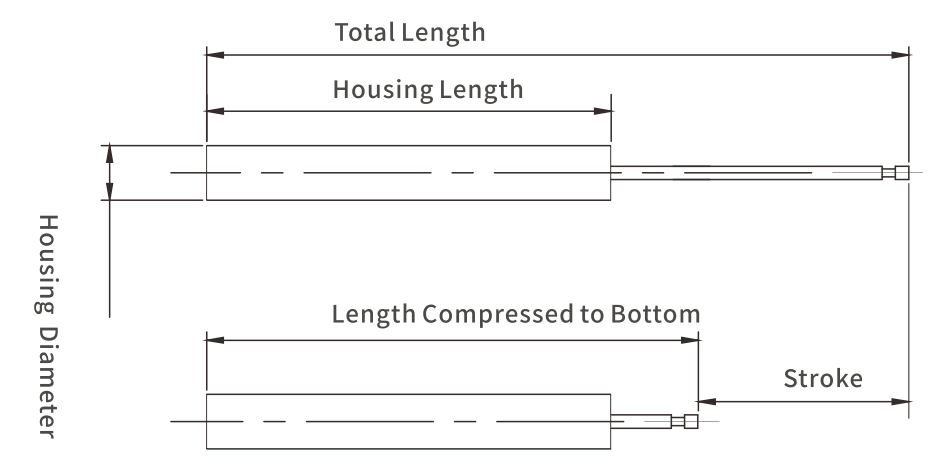 High force hydraulic damper