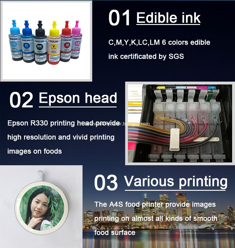 Selfie Coffee Printing