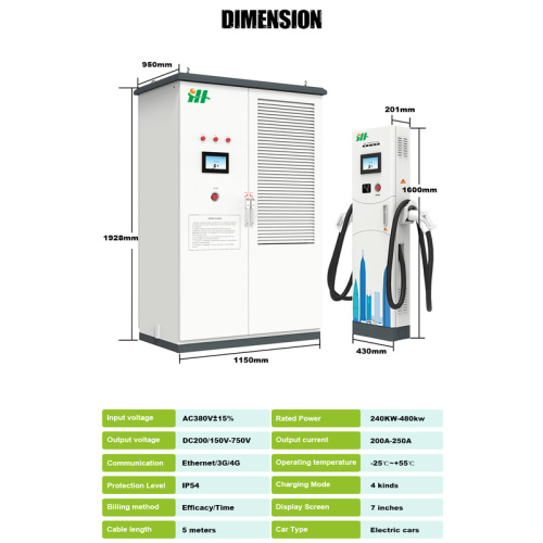 240kw ccs1 ccs2 commercial ev charging station