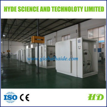 industrial electric drying oven from China