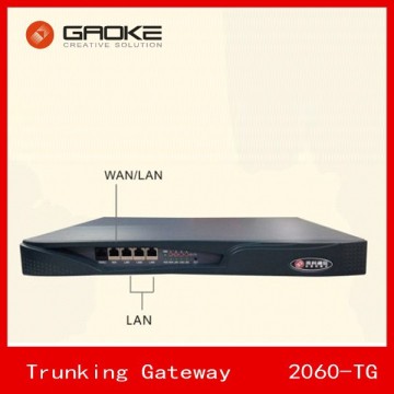 E1 Trunking Gateway 2060-TG
