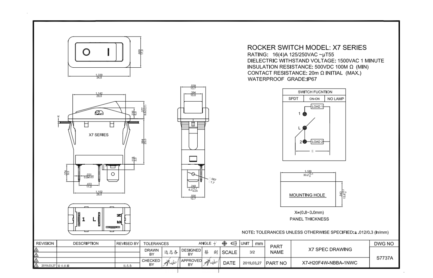 Rocker Switches