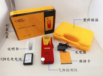 Combustible Gas Detector chinacoal10