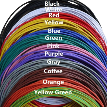 UL1015 Cable - High Temperature Resistant Wiring (0.5mm-6mm)
